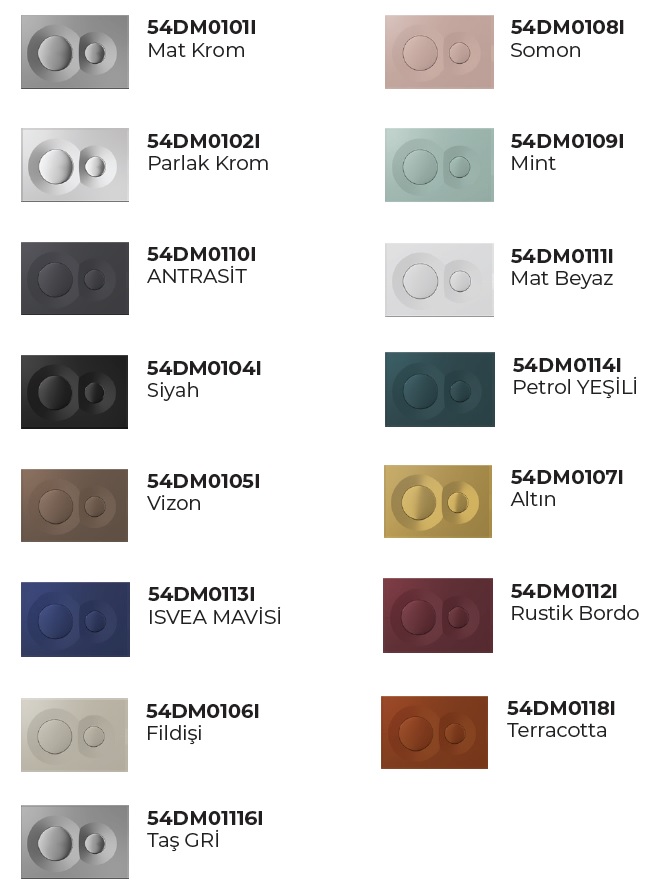 Dome Kumanda Panelleri